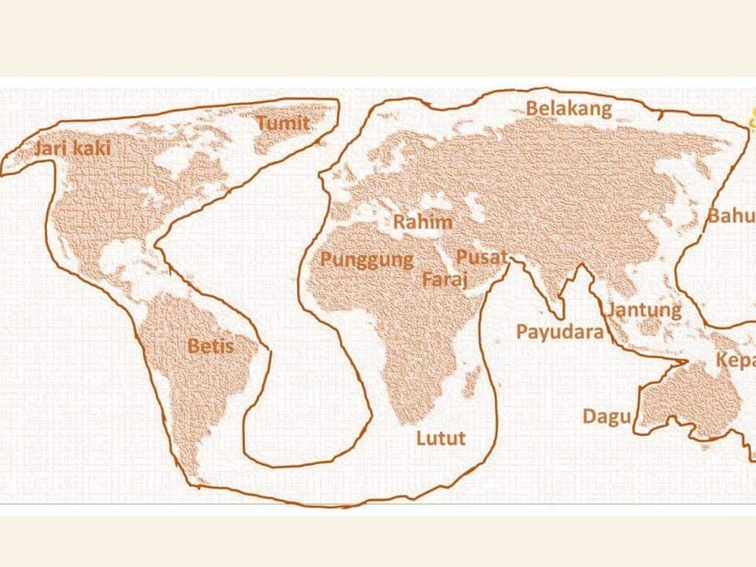bumitua
