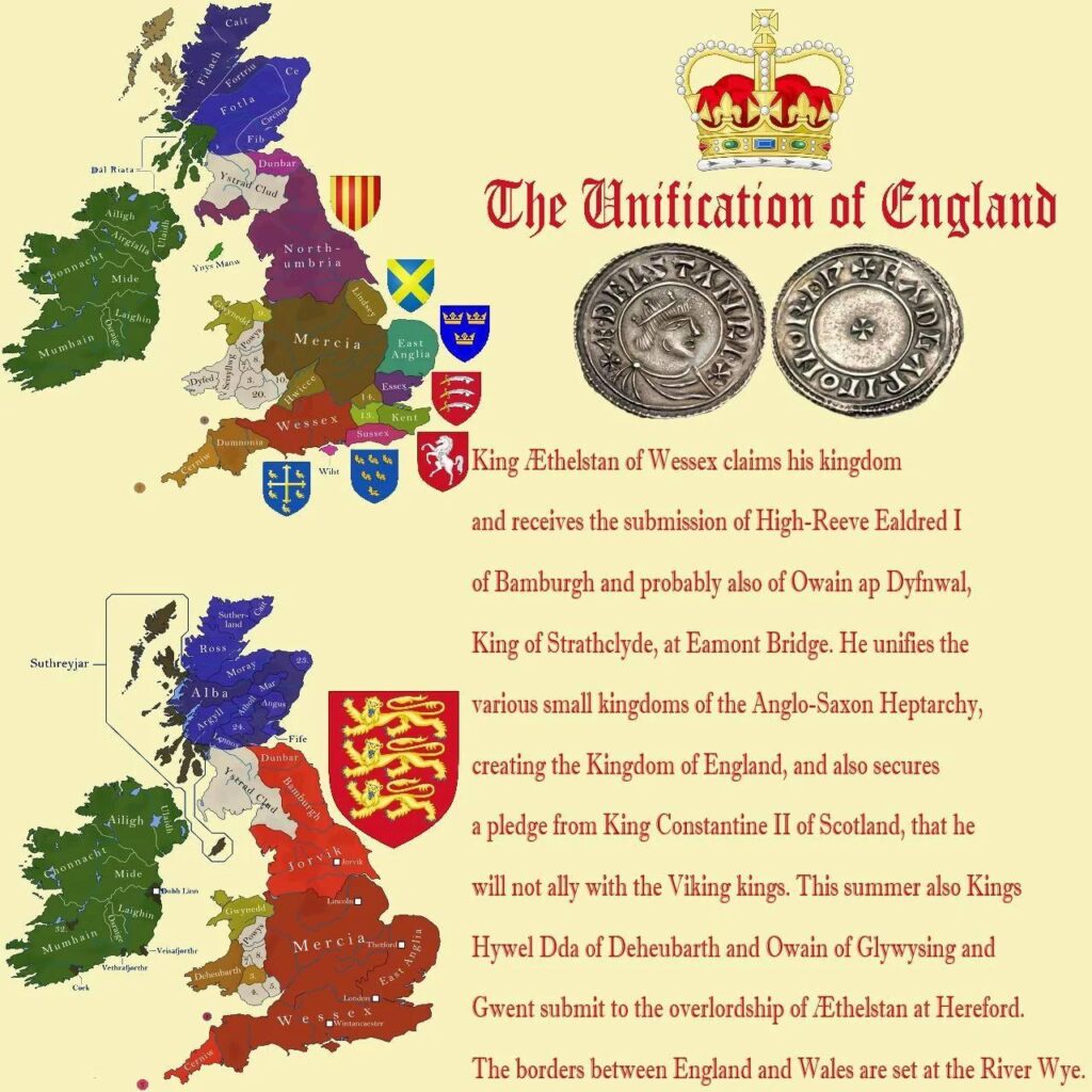 england